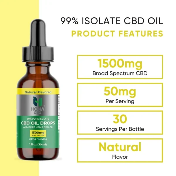 Hona Cbd 1500mg 99% Isolate Spectrum Oil Product Features