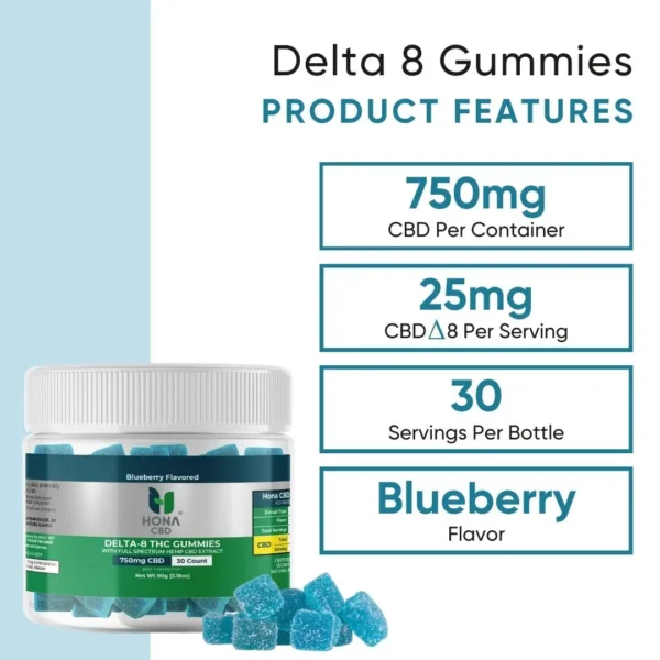 Hona Cbd Delta 8 Gummies 750mg Blueberry Product Features