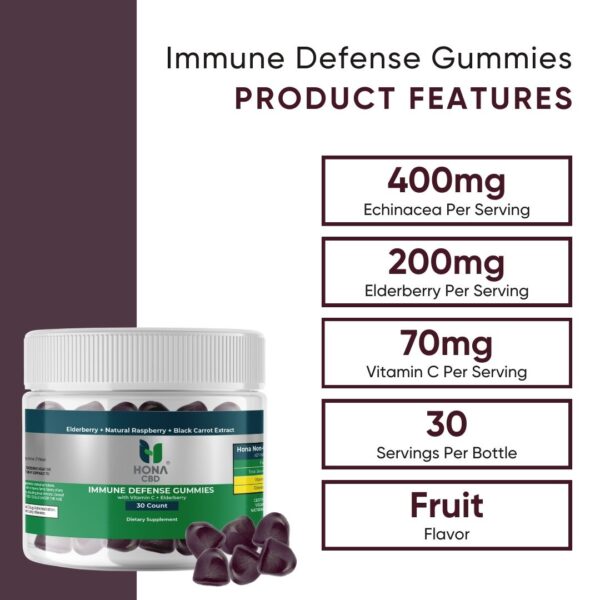 Hona Cbd Immune Defense Gummies (elderberry + Vitamin C) Non Cbd