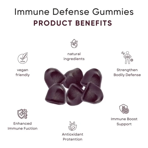 Hona Cbd Immune Defense Gummies (elderberry + Vitamin C) Non Cbd Product Highlights
