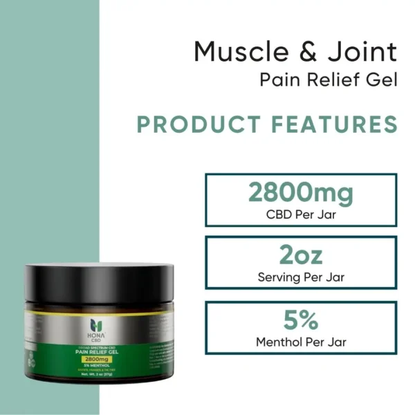 Hona Cbd Muscle & Joint Relief Gel 2800mg Product Features