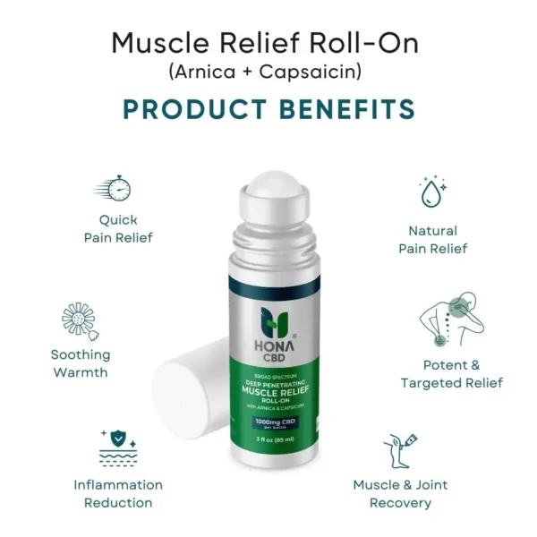Hona Cbd Muscle Relief Roll On (arnica + Capsaicin) 1000mg Product Highlights