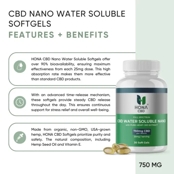 Hona Cbd Nano Water Soluble Softgels 30ct 25mg Benefits