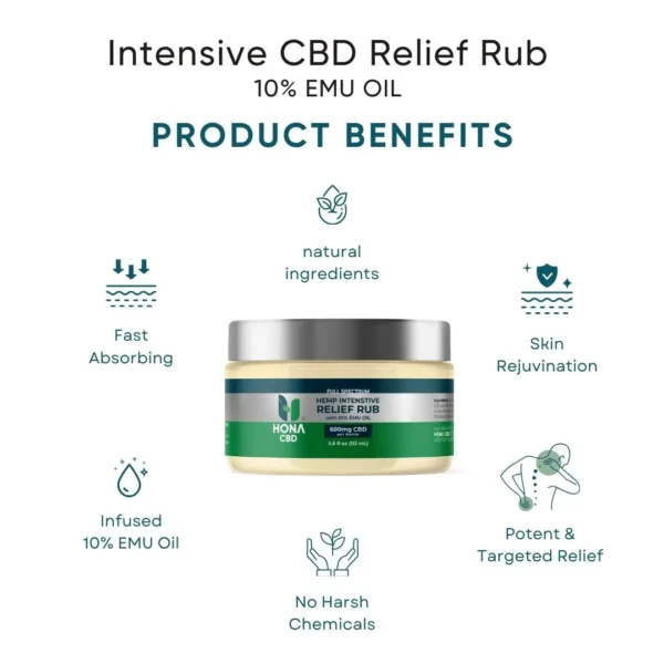 Hona Cbd Intensive Relief Rub With 10% Emu Oil 600mg Product Highlights