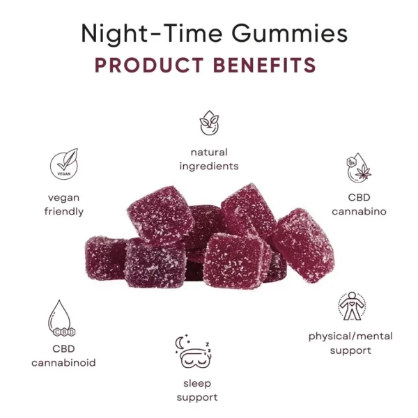 Night-Time Gummies 750mg Blueberry CBD CBN Product Highlights