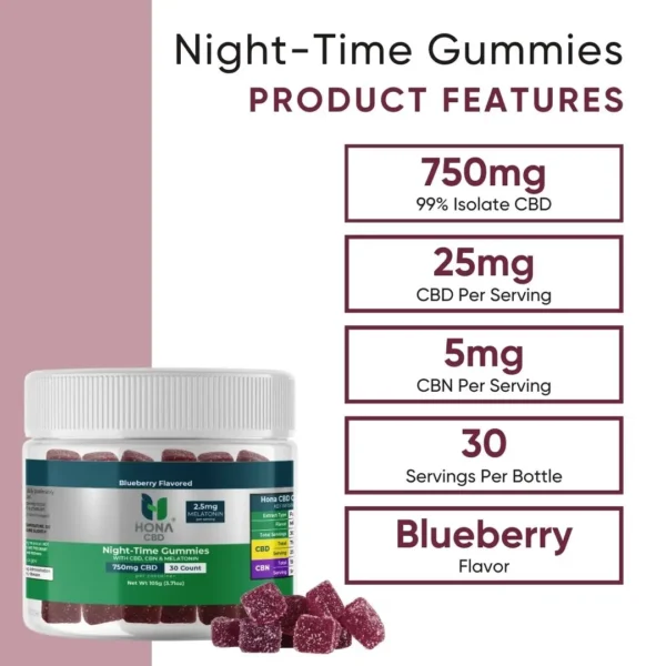 Night Time Gummies 750mg Blueberry Cbd Cbn Product Features