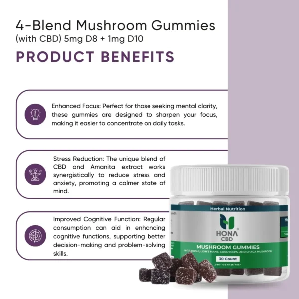 Hona Cbd 4 Blend Mushroom Cbd (5mg Delta 8 + 1mg Delta 10) Product Benefits