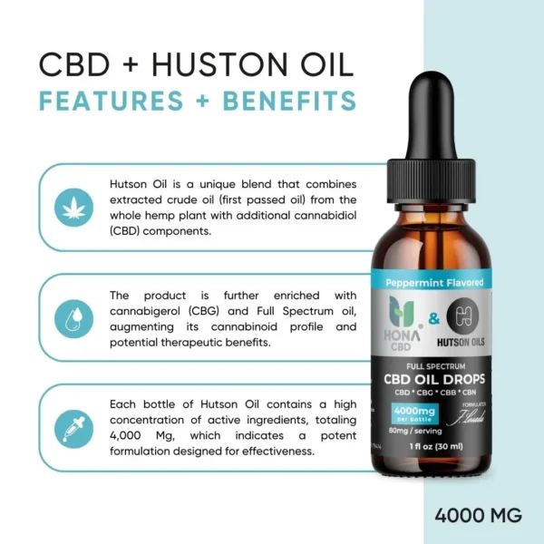 Hona Cbd Hutson Oil 4000mg Product Features And Benefits Image.jpg