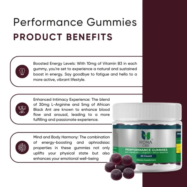 Hona Cbd Performace Gummies Product Benefits