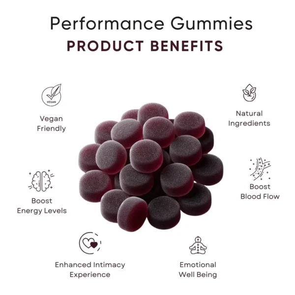Hona Cbd Performace Gummies Product Highlights